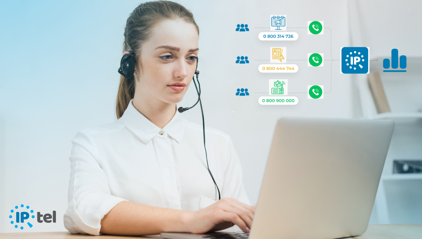 Блог IPtel: Статті про функції системи Зображення № 2