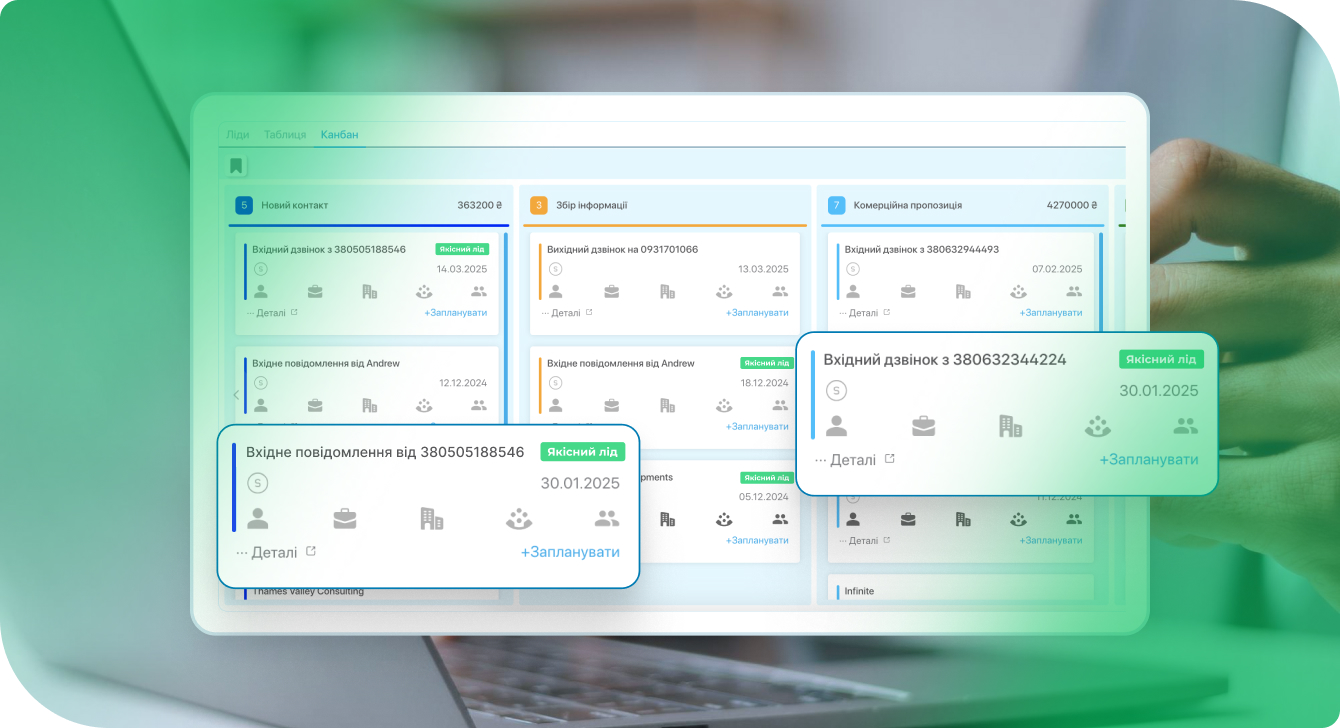Блог по Бизнесу -  Увеличение Продуктивности с IPtel Изображение № 4