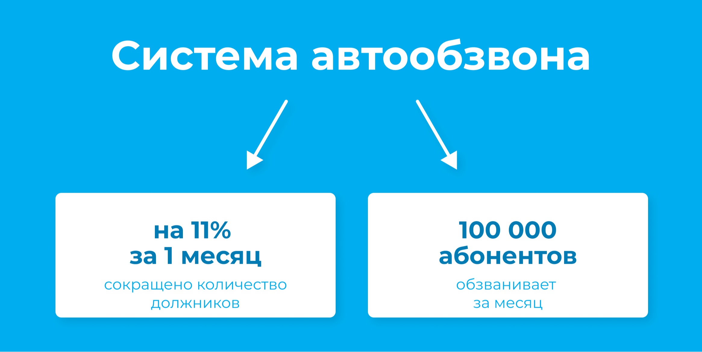 <h1>Как мы реализовали запрос &laquo;Одессаоблэнерго&raquo;</h1>