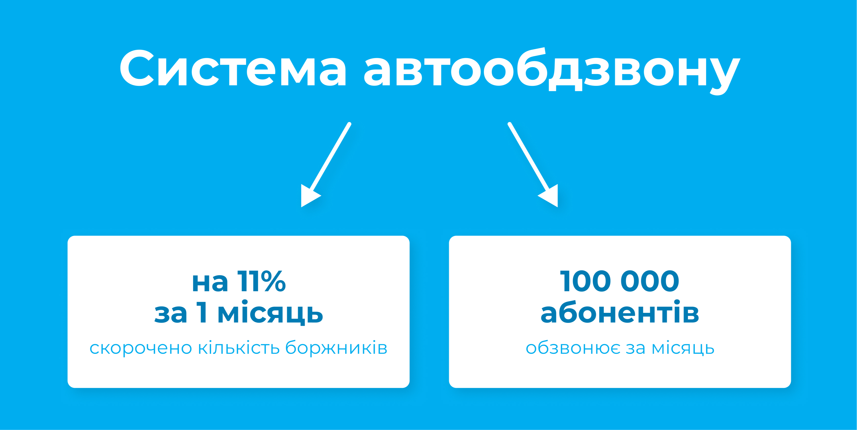 <h1>Як ми реалізували запит &laquo;Одесаобленерго&raquo;</h1>