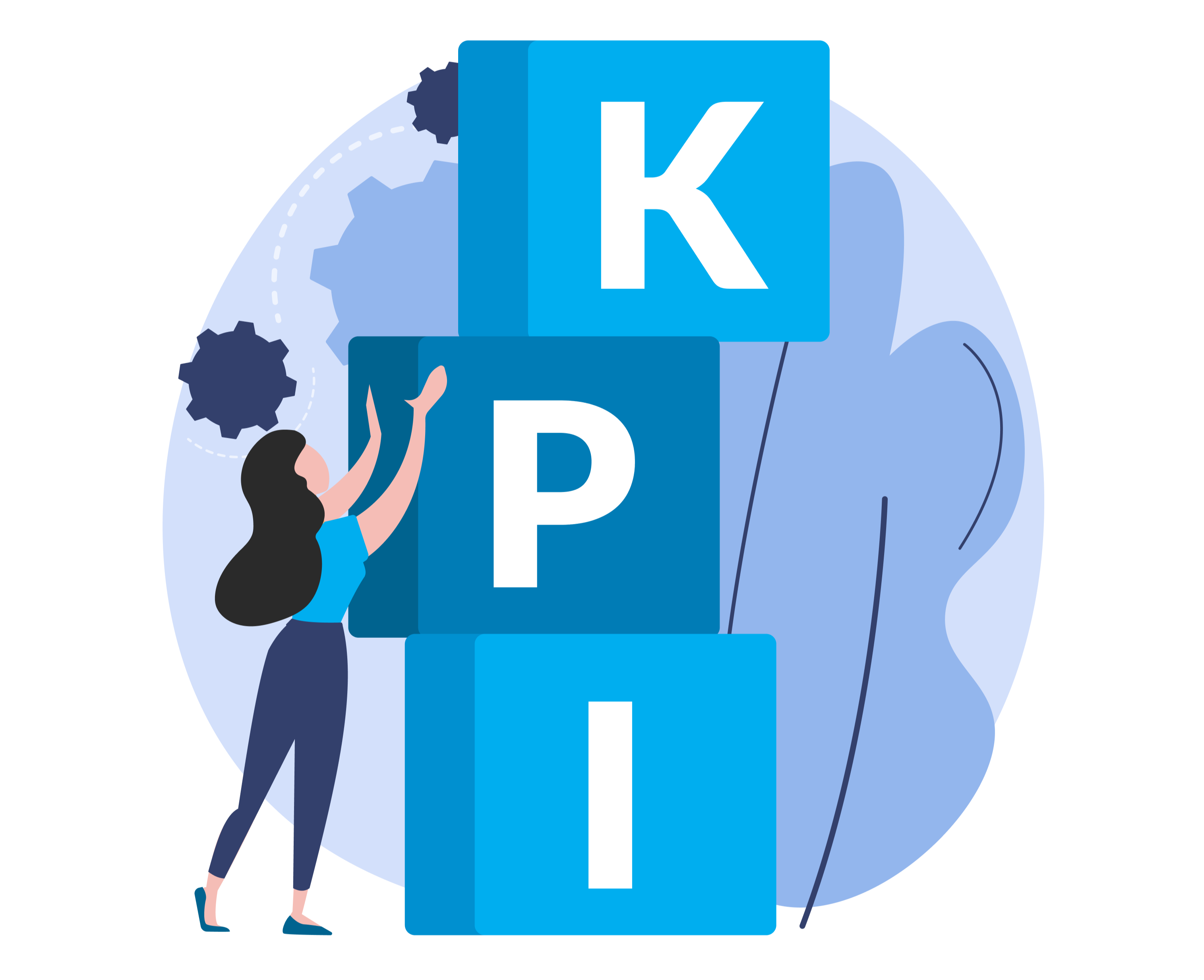 Що таке KPI кол-центру?