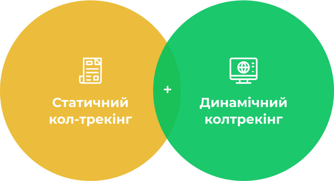 Комбінований
