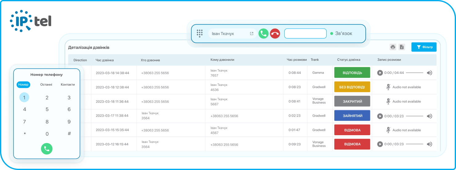 Зображено робочу область спеціаліста кол центру