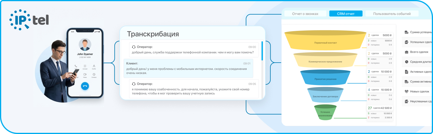 Изображено как работает IP телефония на примере