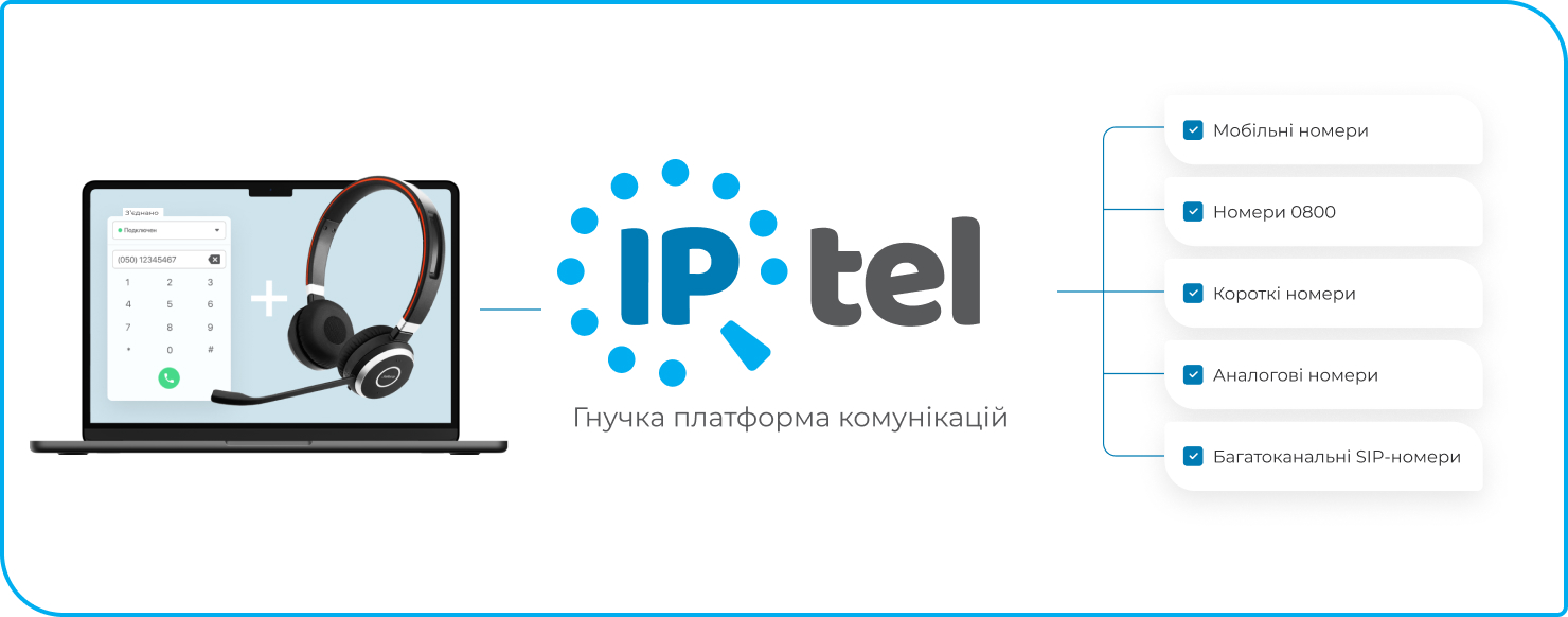 Показана гнучкість платформи комунікацій в IP телефонії