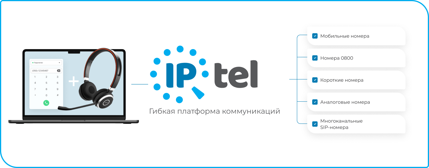 Показана гибкость платформы коммуникаций в IP телефонии