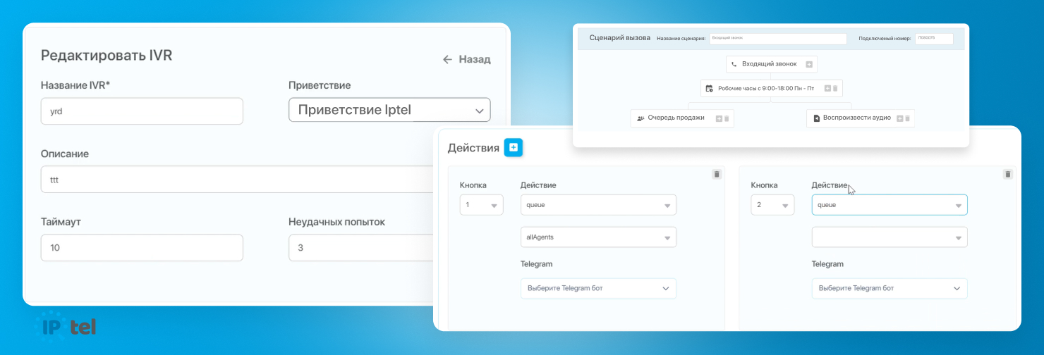Требования к IVR