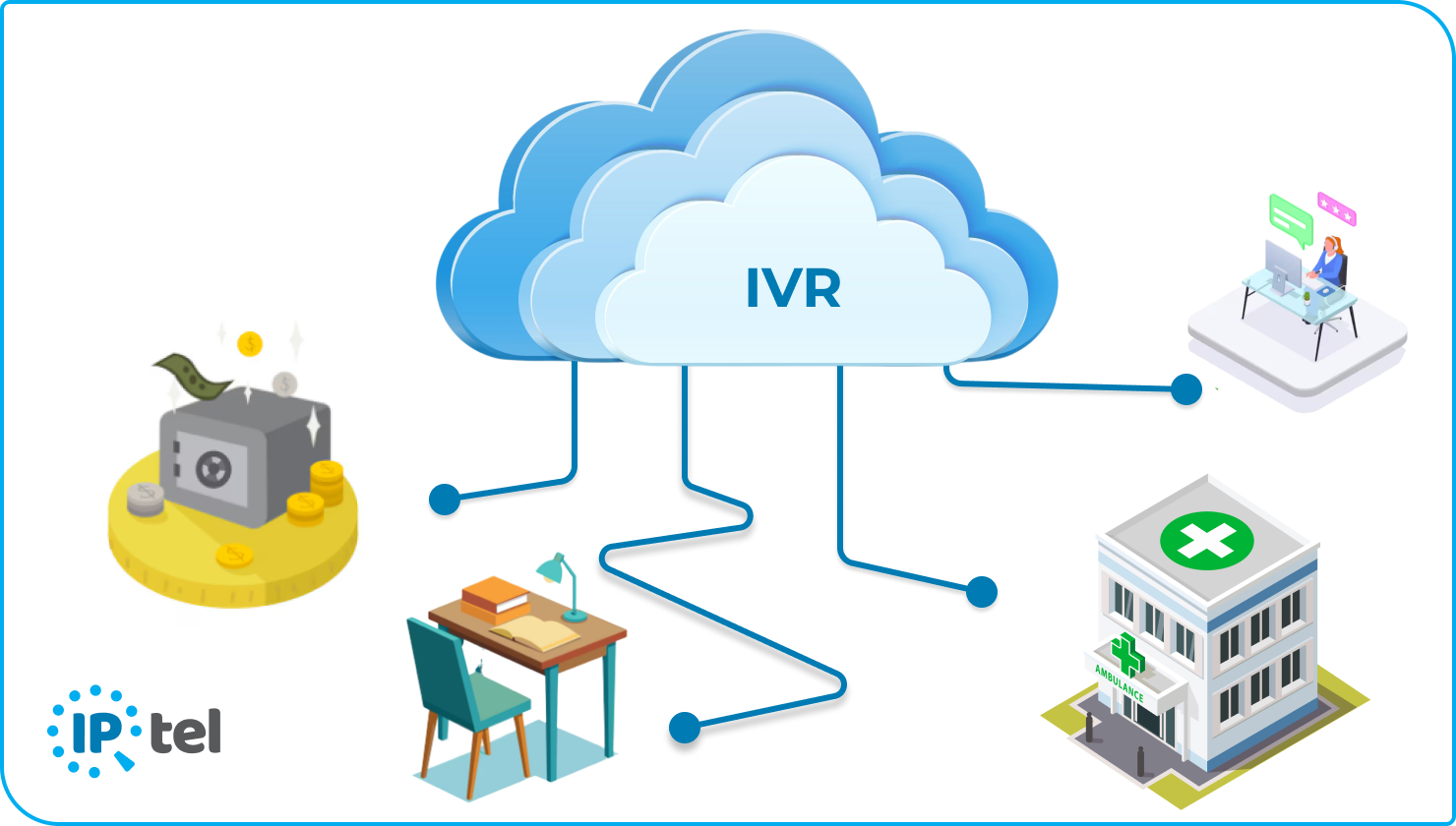 Структура IVR от IPTel