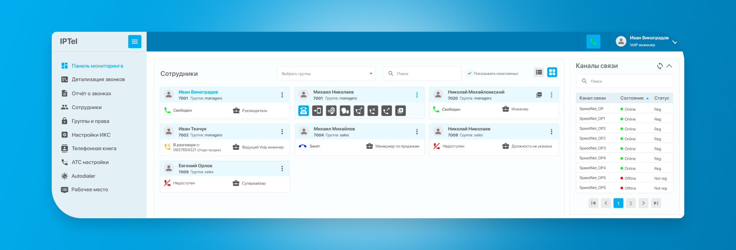 Типы виртуальных телефонных номеров