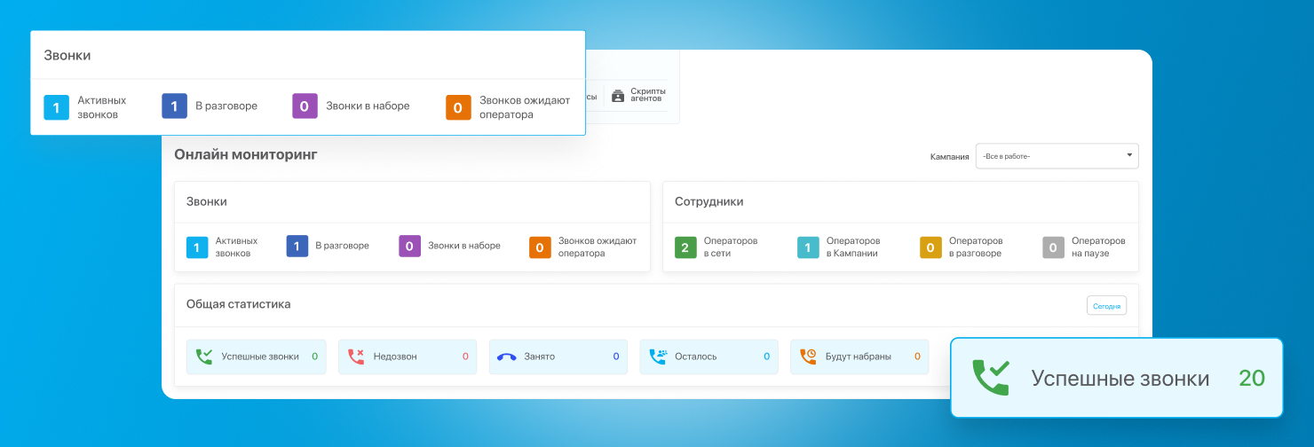 IPtel интерфейс voip